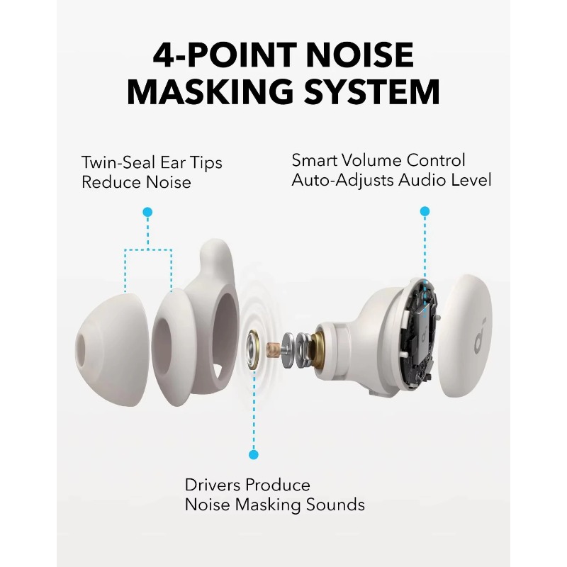 หูฟัง Anker Soundcore Sleep A2 - Anker Speaker Soundcore Boom 2 บทวิจารณ์และราคา